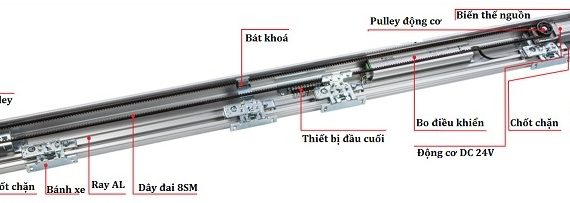 Hệ thống ray trượt cửa kính 